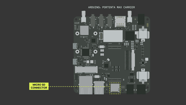 Portenta Max Carrier Storage Option